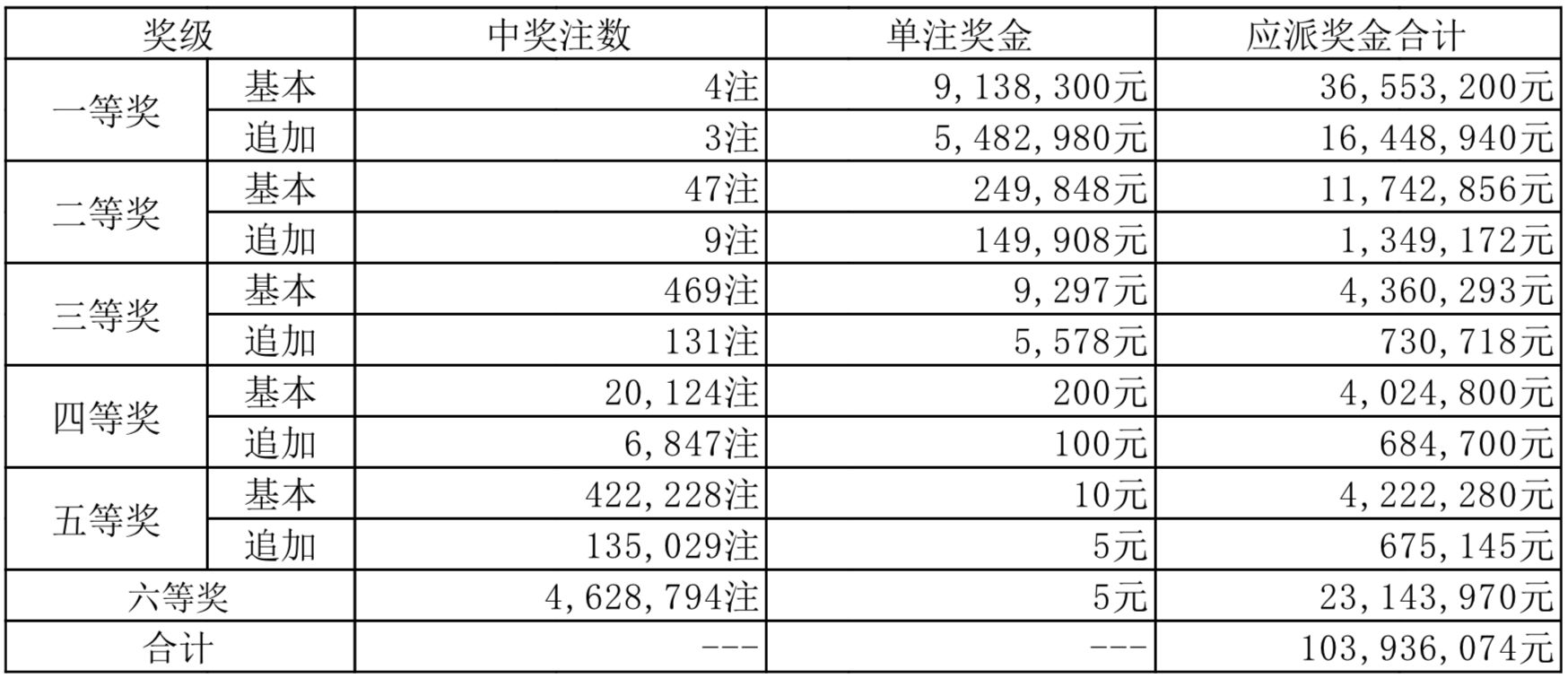 新奧2025年開獎結(jié)果，期待與揭秘，新奧2025年開獎結(jié)果揭曉與揭秘