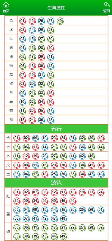 揭秘49資料網(wǎng)必中生肖的秘密，揭秘49資料網(wǎng)必中生肖的神秘面紗