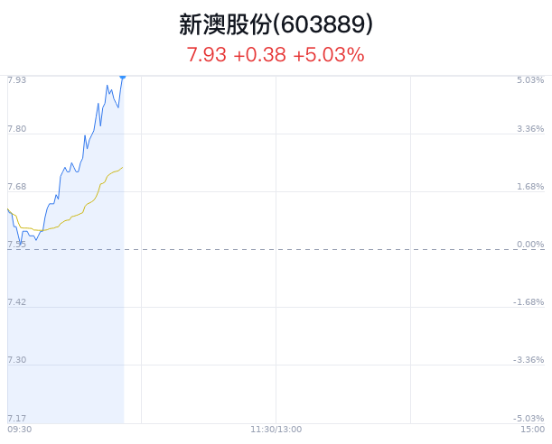 新澳今晚9點(diǎn)30分367，探索精彩時刻，體驗非凡之夜，新澳367精彩之夜，探索非凡時刻，體驗極致樂趣