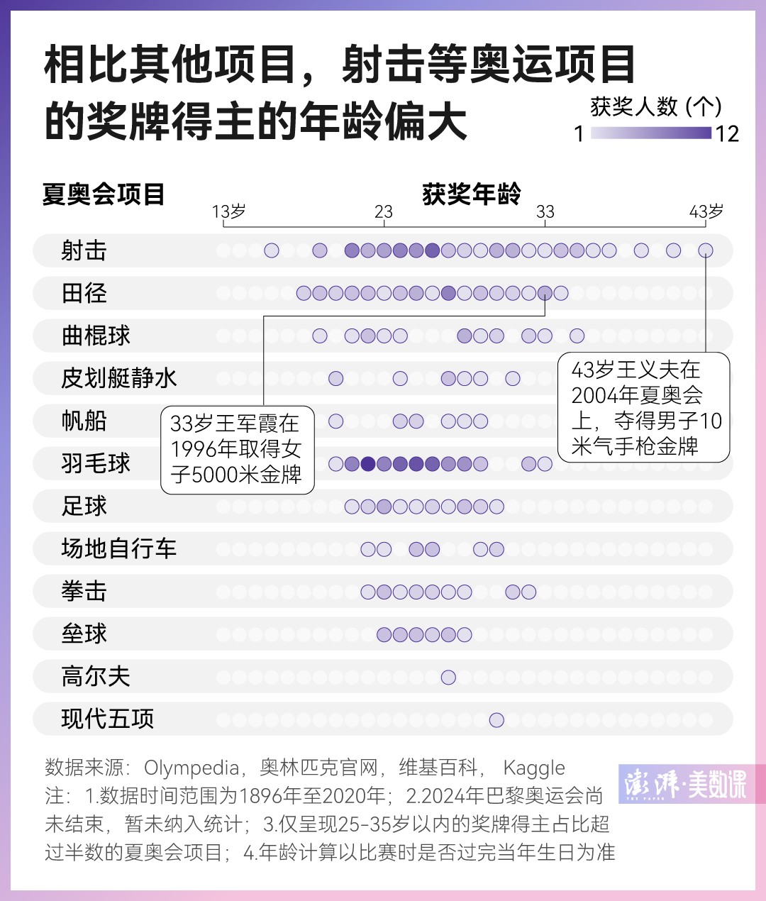 新澳門六2004開獎記錄，回顧與分析，澳門六開獎記錄回顧與分析 2004年數(shù)據(jù)揭秘