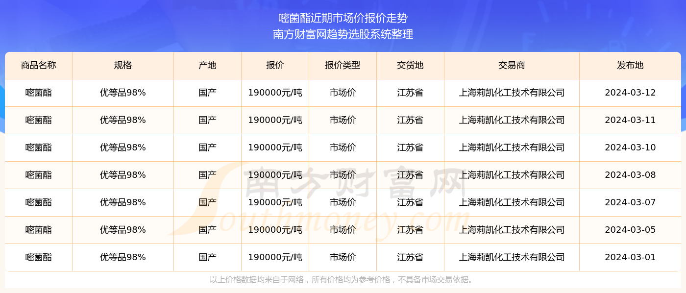 2024澳門(mén)天天開(kāi)好彩355期開(kāi)獎(jiǎng)精彩回顧與預(yù)測(cè)展望，澳門(mén)彩票開(kāi)獎(jiǎng)回顧與預(yù)測(cè)展望，精彩瞬間盡在天天開(kāi)好彩第355期