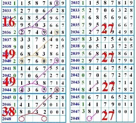 鐵算盤4887開獎結果，探索數(shù)字背后的秘密與策略分析，鐵算盤4887開獎結果揭秘，數(shù)字背后的秘密與策略探索