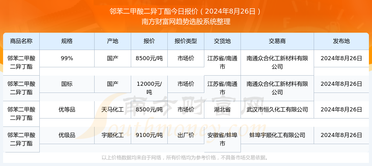 澳門彩票中心，查詢2025年天天開好彩開獎結果，輕松掌握最新動態(tài)，澳門彩票中心最新開獎結果及動態(tài)，2025年天天開好彩實時更新