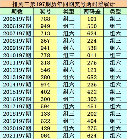 香港二四六開獎免費結(jié)果，揭秘彩票背后的秘密，揭秘香港二四六彩票開獎背后的秘密與免費結(jié)果