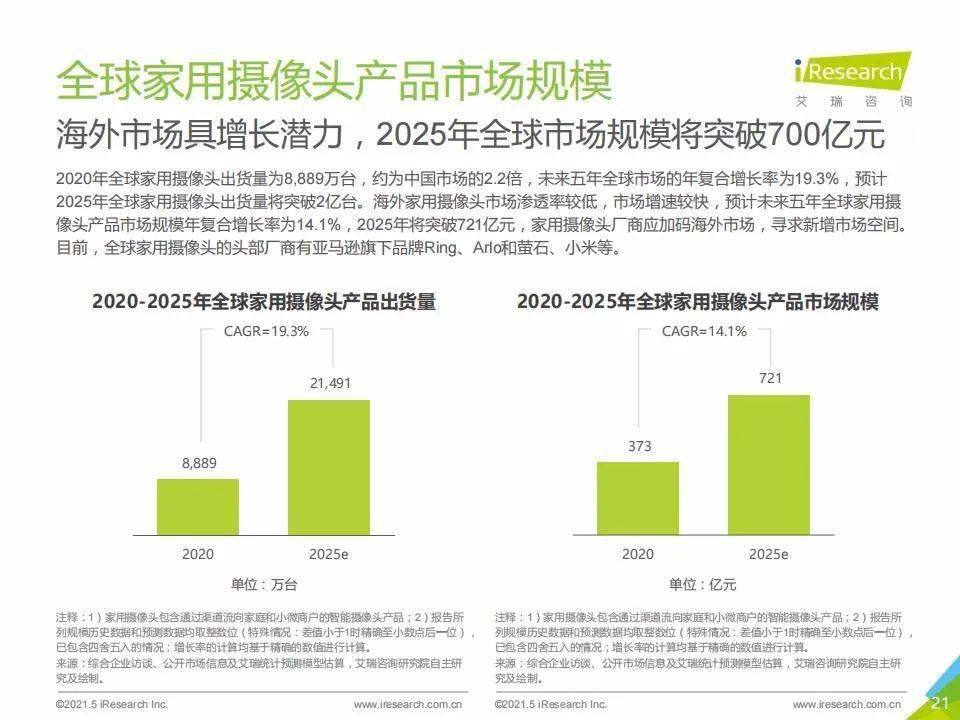 新澳門號(hào)碼查詢記錄2025年，全面解析與前瞻性探討，澳門號(hào)碼查詢記錄深度解析與前瞻性探討（2025年展望）