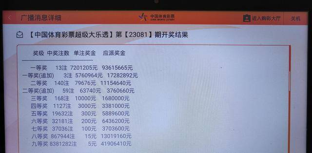 香港開獎(jiǎng)結(jié)果2019與開獎(jiǎng)記錄全解析，香港開獎(jiǎng)結(jié)果2019全解析及歷史記錄回顧