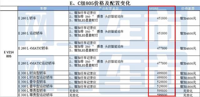 如何查詢2025新奧開彩記錄——全面指南，全面指南，如何查詢2025新奧開彩記錄