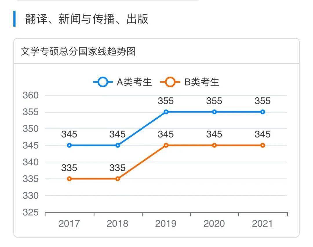 新澳門特生肖走勢圖及其背后的文化意義，澳門特生肖走勢圖與文化內(nèi)涵探析