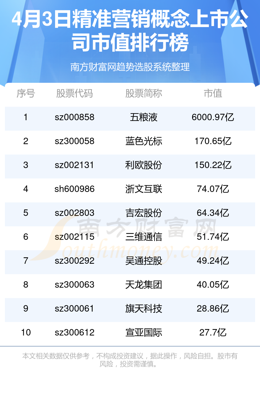 揭秘精準(zhǔn)免費(fèi)預(yù)測(cè)四肖之選，777777與88888的秘密，揭秘精準(zhǔn)免費(fèi)預(yù)測(cè)四肖之選，神秘?cái)?shù)字777777與88888的秘密探索