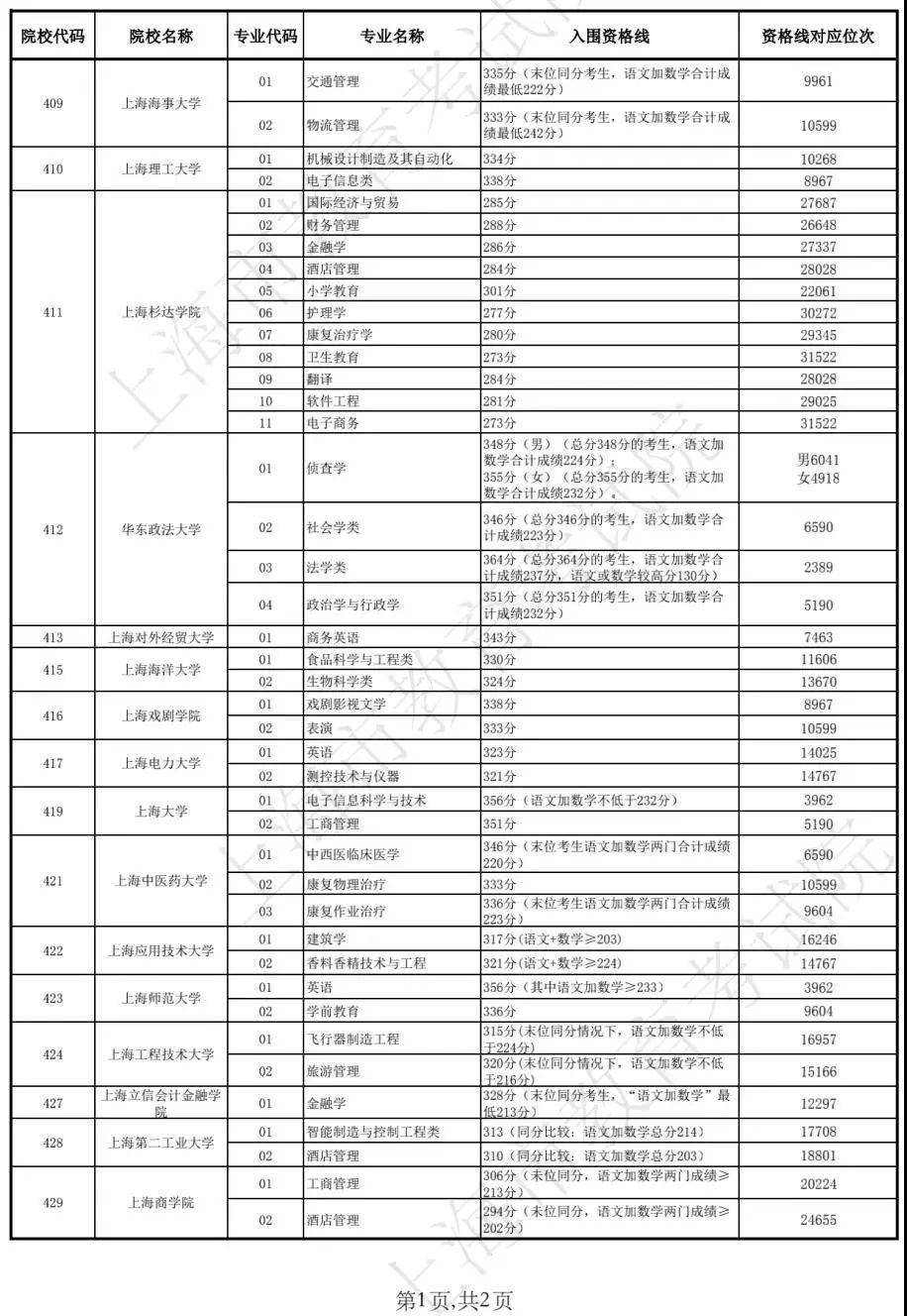 新澳門開獎(jiǎng)結(jié)果2025開獎(jiǎng)記錄查詢表，全面解析與實(shí)用指南，澳門開獎(jiǎng)結(jié)果解析與實(shí)用指南，查詢表及最新開獎(jiǎng)記錄回顧 2025年回顧篇