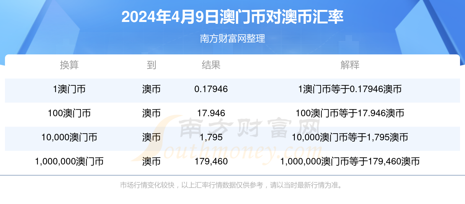 新澳今晚上9點30開獎，全面解析與攻略，新澳今晚9點30開獎全面解析及攻略分享