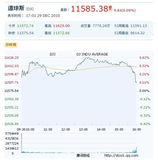香港彩特碼單雙走勢圖，揭秘彩票走勢的秘密，揭秘香港彩特碼單雙走勢圖，彩票走勢的秘密探索