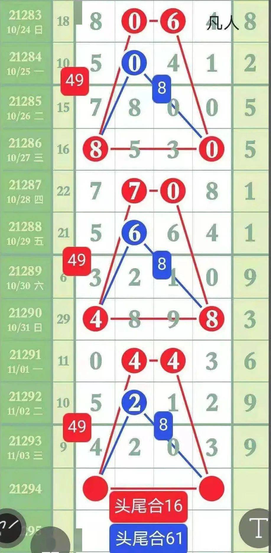 精選三肖三碼資料，揭秘背后的秘密與重要性，揭秘三肖三碼資料背后的秘密及其重要性