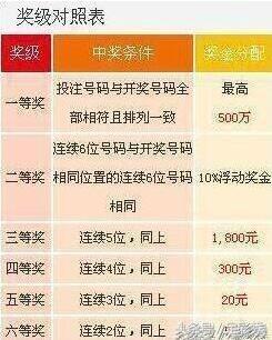 揭秘7777788888王中王開(kāi)獎(jiǎng)與二四六開(kāi)獎(jiǎng)的神秘面紗，揭秘王中王與二四六開(kāi)獎(jiǎng)的神秘面紗，探索彩票背后的真相