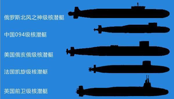 中國(guó)096型戰(zhàn)略核潛艇，服役時(shí)間的期待與解析，中國(guó)096型戰(zhàn)略核潛艇，服役時(shí)間的期待與技術(shù)解析