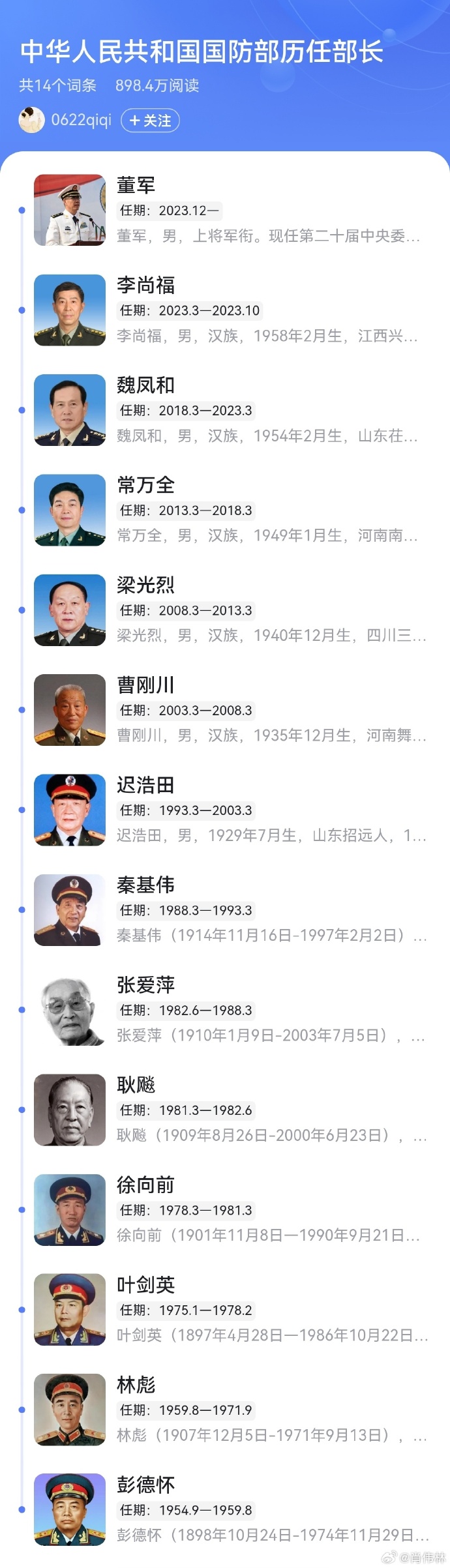 歷任國防部發(fā)言人，見證國防力量的崛起與變遷，歷任國防部發(fā)言人見證國防力量崛起與變遷歷程
