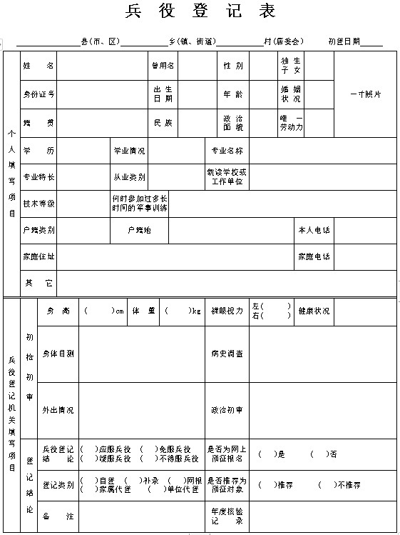 全國征兵網(wǎng)兵役登記表下載，詳細(xì)指南與常見問題解答，全國征兵網(wǎng)兵役登記表下載指南與問題解答