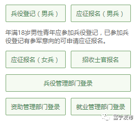 全國征兵網(wǎng)兵役登記官網(wǎng)，權(quán)威入口與操作指南，全國征兵網(wǎng)兵役登記官網(wǎng)操作指南及權(quán)威入口