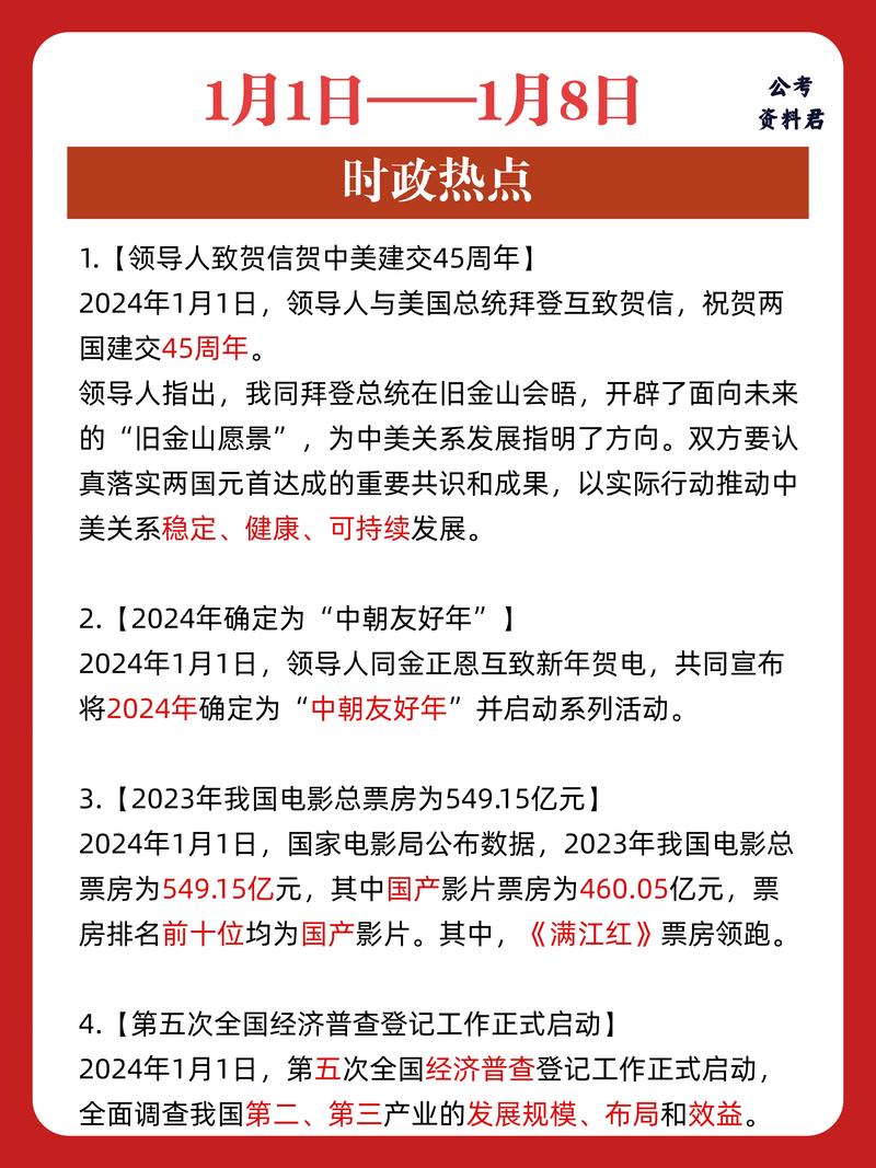 近期時事熱點深度解析，近期時事熱點深度剖析