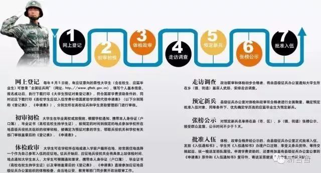 推薦 第274頁
