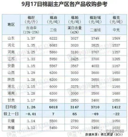 揭秘076項目造價究竟多少億人民幣？一文帶您了解！，揭秘，076項目造價究竟達到多少億人民幣？深度解析！