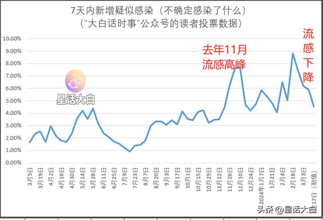 新澳門走勢圖最新，探索與解析，澳門最新走勢圖解析與探索