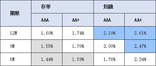 財(cái)經(jīng) 第271頁(yè)