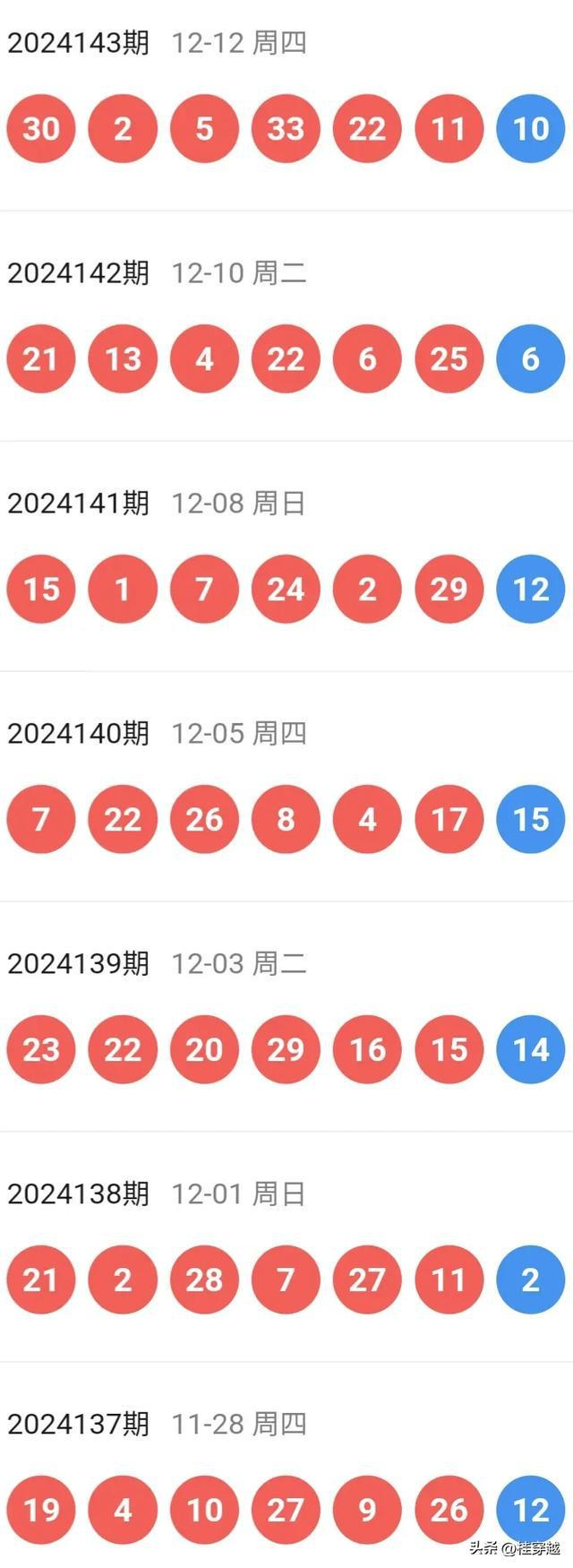新澳今晚開特馬結(jié)果查詢——全面解析與實(shí)時(shí)更新，新澳今晚特馬結(jié)果查詢，全面解析與實(shí)時(shí)更新資訊