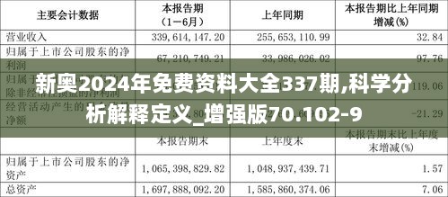 探索未來(lái)，2025新奧原料免費(fèi)大全，探索未來(lái)，2025新奧原料免費(fèi)大全概覽
