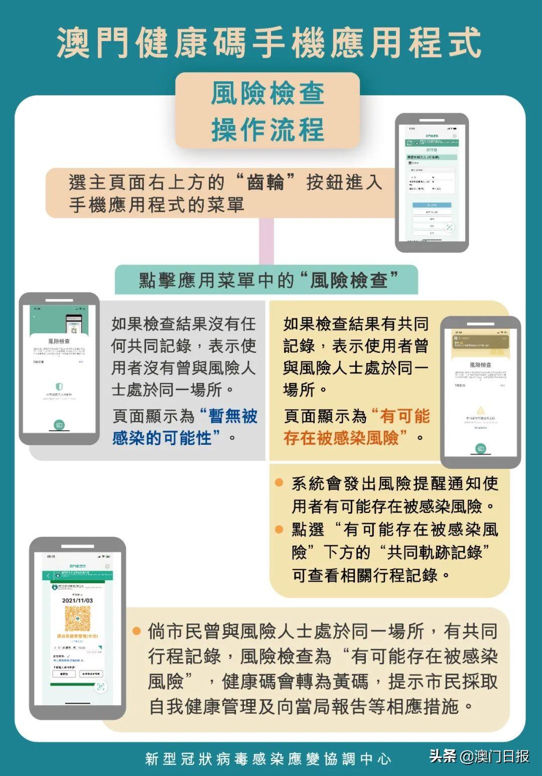 澳門一碼一碼精準預測，揭秘最全最準確的預測方法，澳門一碼精準預測揭秘，最全最準確的預測方法介紹