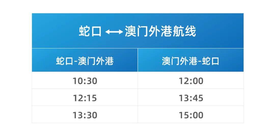 新澳2025精準(zhǔn)開(kāi)獎(jiǎng)結(jié)果分析與預(yù)測(cè)，新澳2025開(kāi)獎(jiǎng)結(jié)果分析與預(yù)測(cè)，精準(zhǔn)數(shù)據(jù)解讀未來(lái)走勢(shì)