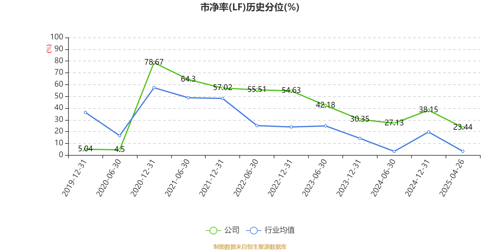 新奧2025第9期資料深度解析，新奧2025第9期資料深度解讀報(bào)告