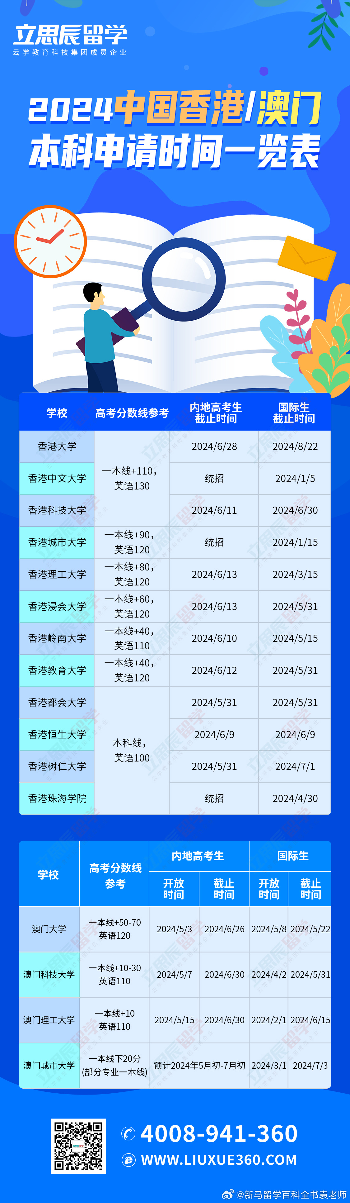 2025新澳門歷史記錄查詢，全面解析與深度探索，澳門歷史記錄深度解析與探索，2025年回顧與查詢指南