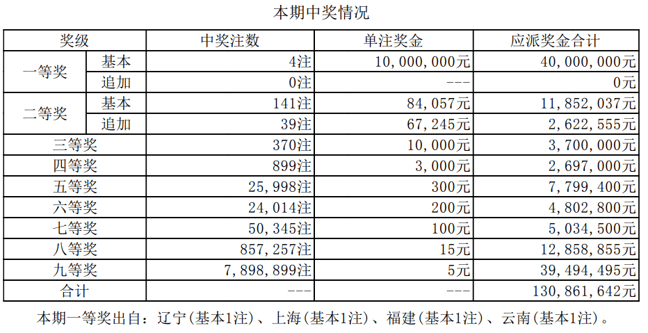 鐵算算盤4887今日開獎(jiǎng)號(hào)碼最新——全方位解析與預(yù)測(cè)，鐵算算盤4887今日開獎(jiǎng)號(hào)碼全方位解析與預(yù)測(cè)最新發(fā)布