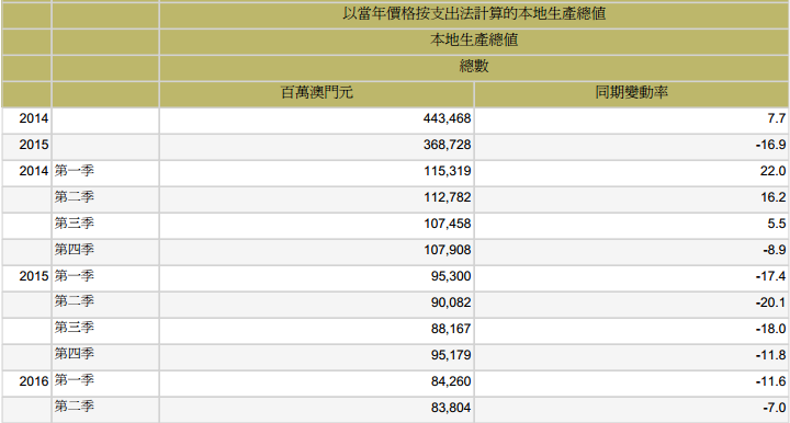 澳門號(hào)碼表2025年概覽與預(yù)測，未來彩票走向的新視角，澳門號(hào)碼表2025年概覽與預(yù)測，揭示未來彩票走向的新視角