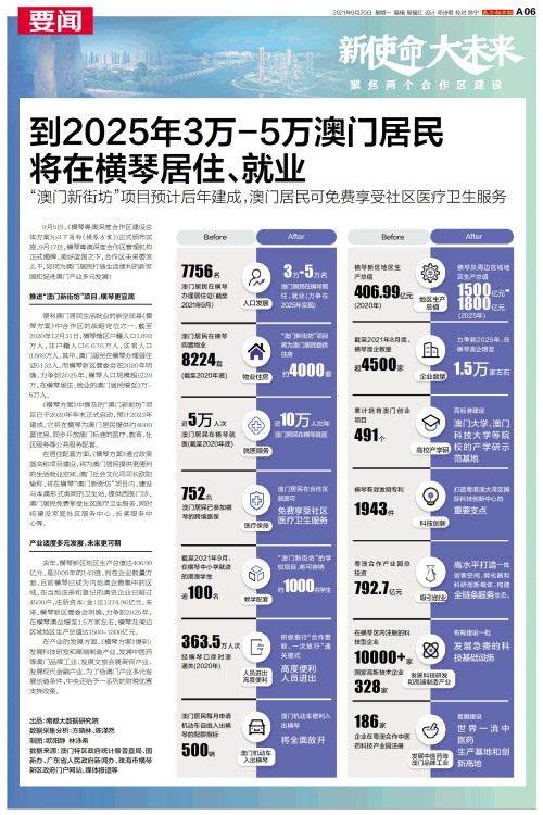 澳門(mén)碼表2025，全面解析與未來(lái)展望，澳門(mén)碼表2025全面解析與未來(lái)展望指南