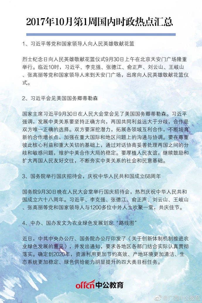 推薦 第262頁(yè)