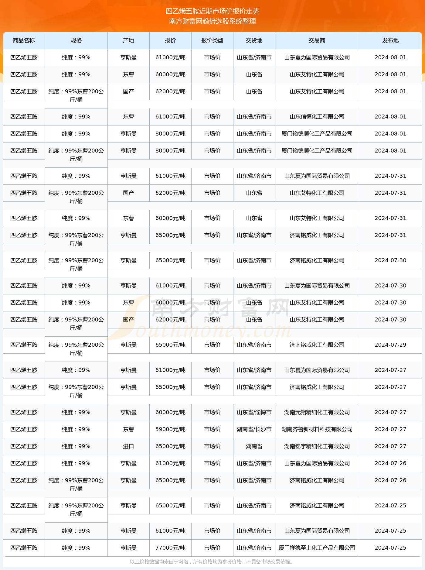 新澳門2024歷史開獎記錄查詢表，回顧與探索，澳門歷史開獎記錄查詢表回顧與探索，2024年澳門彩票開獎記錄揭秘