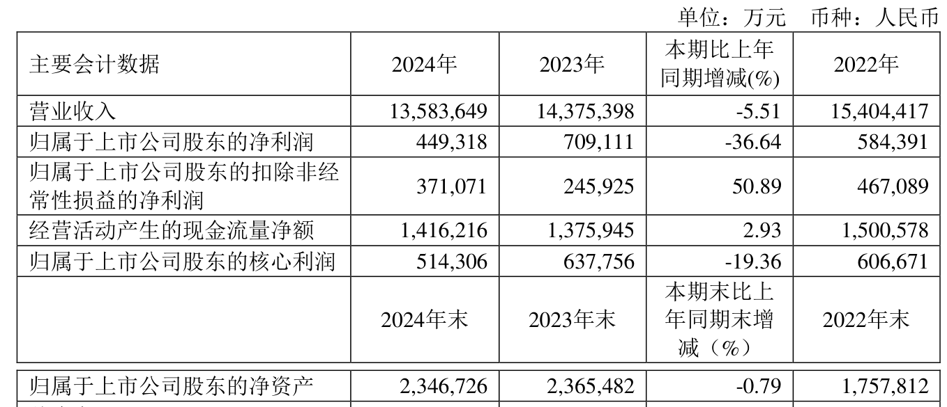 2024新奧正版資料大全——一站式獲取最新資訊與資源，2024新奧正版資料大全，最新資訊與資源一站式獲取