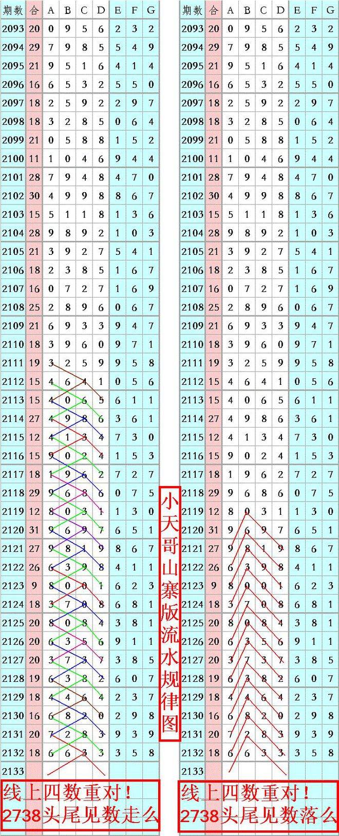精準(zhǔn)六肖是什么，揭秘生肖預(yù)測的奧秘，揭秘精準(zhǔn)六肖預(yù)測生肖的奧秘