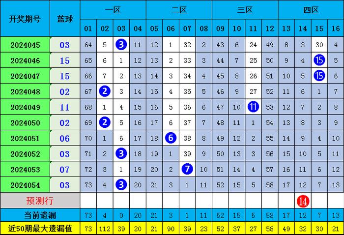一肖期期準(zhǔn)精選資料，揭秘精準(zhǔn)預(yù)測(cè)的秘密與策略，揭秘精準(zhǔn)預(yù)測(cè)的秘密與策略，一肖期期準(zhǔn)精選資料解析