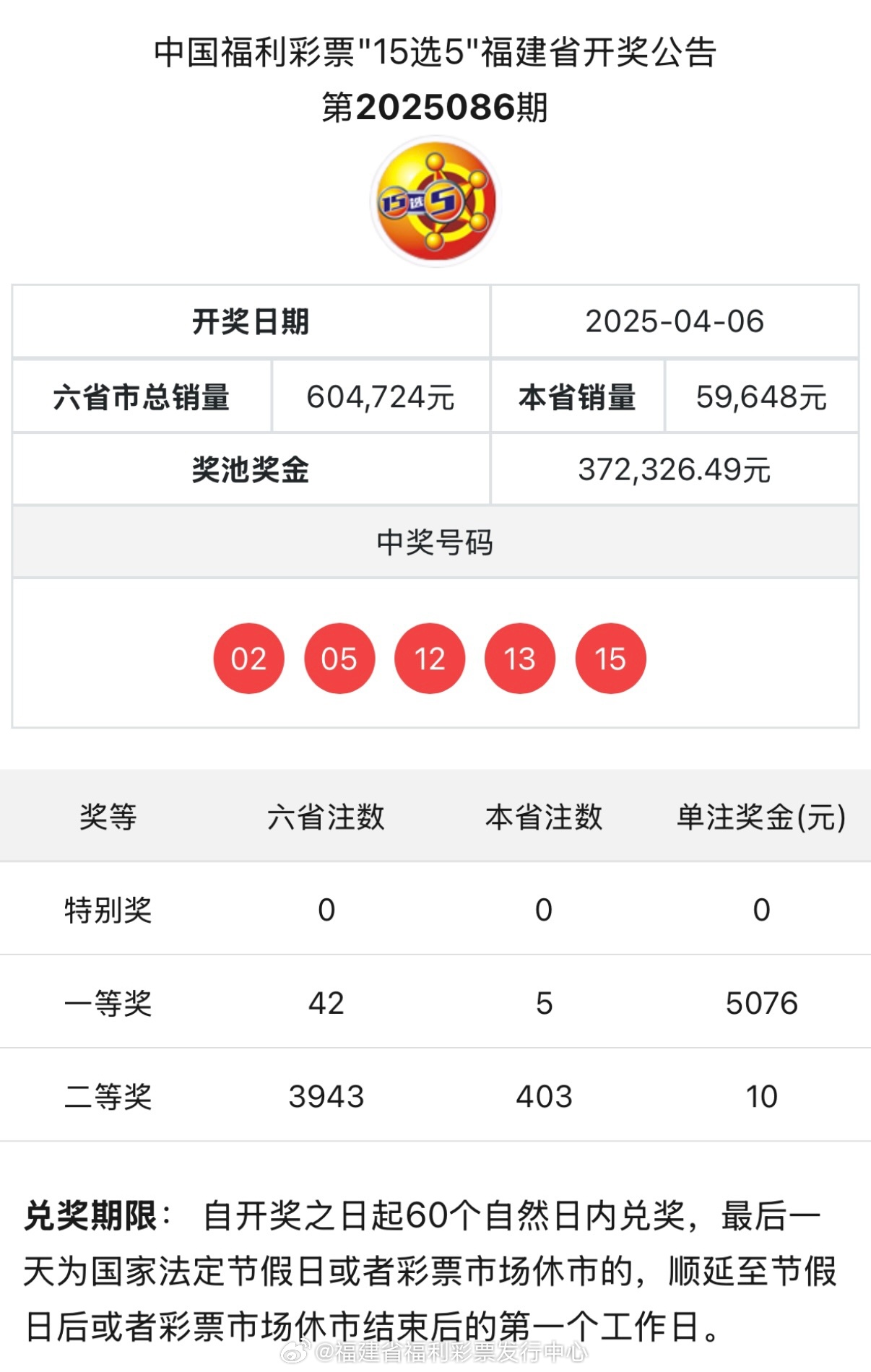 六合開獎(jiǎng)，探索彩票背后的秘密與策略，六合開獎(jiǎng)背后的秘密與策略探索