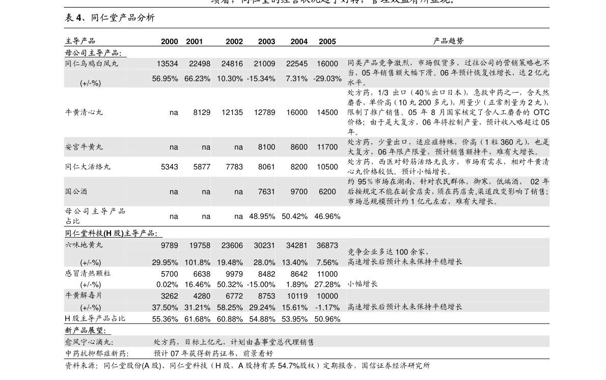 港彩二四六免費資料大公開，揭秘彩票行業(yè)的秘密與機遇，港彩揭秘，行業(yè)秘密與機遇，二四六免費資料大公開