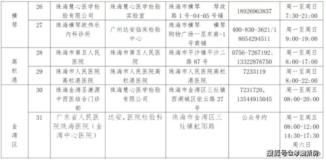 新澳門五行走勢(shì)，深度解析與預(yù)測(cè)，新澳門五行走勢(shì)深度解析及未來預(yù)測(cè)