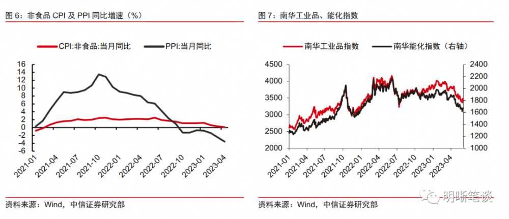 新聞咨詢 第264頁(yè)