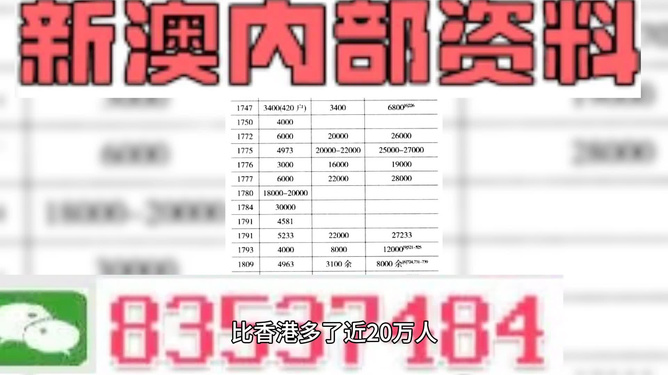 新澳門精準(zhǔn)殺肖資料揭秘，探尋真實的預(yù)測秘密，澳門精準(zhǔn)預(yù)測揭秘，探尋真實殺肖預(yù)測秘密