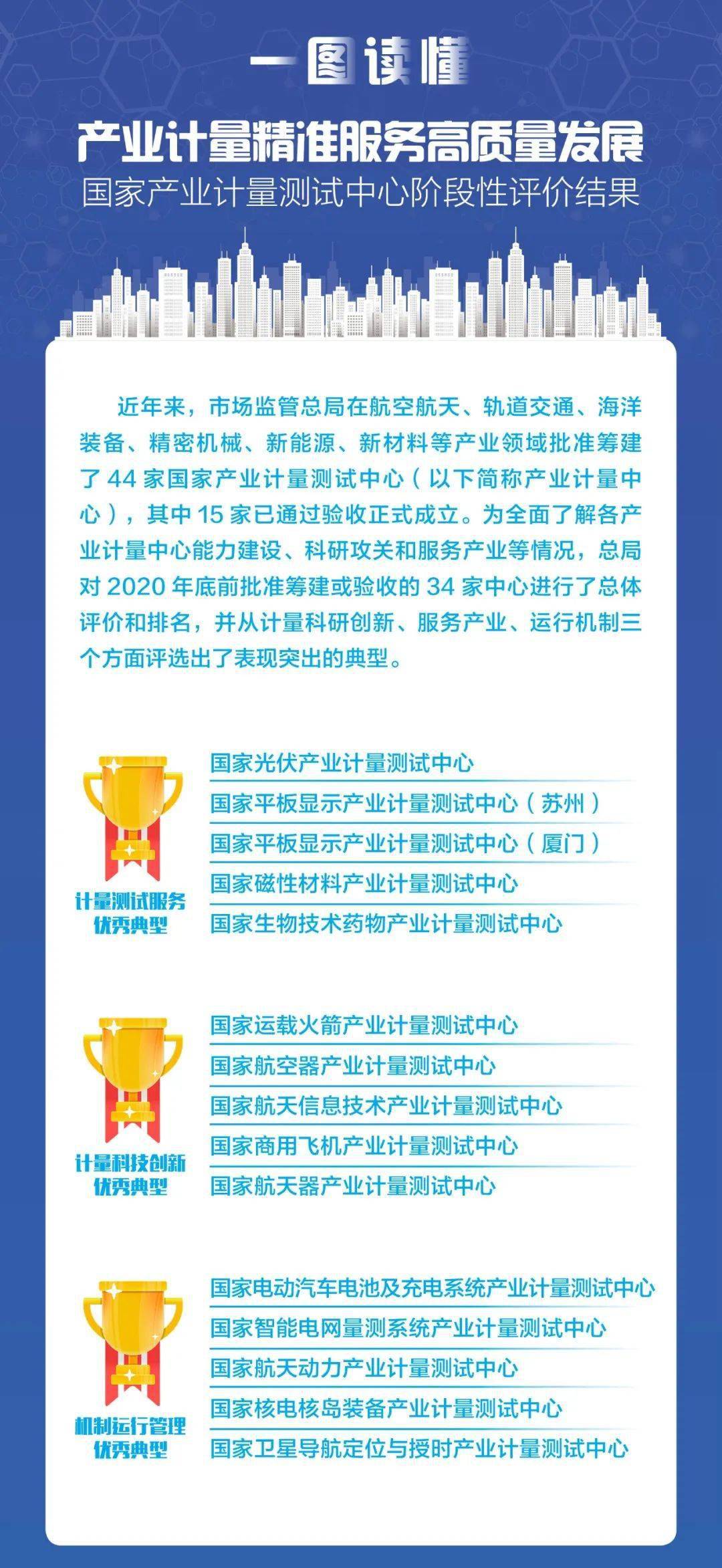 歡迎光臨奇人網(wǎng)精準計算——探索數(shù)字世界的奧秘之旅，探索數(shù)字奧秘，奇人網(wǎng)精準計算之旅