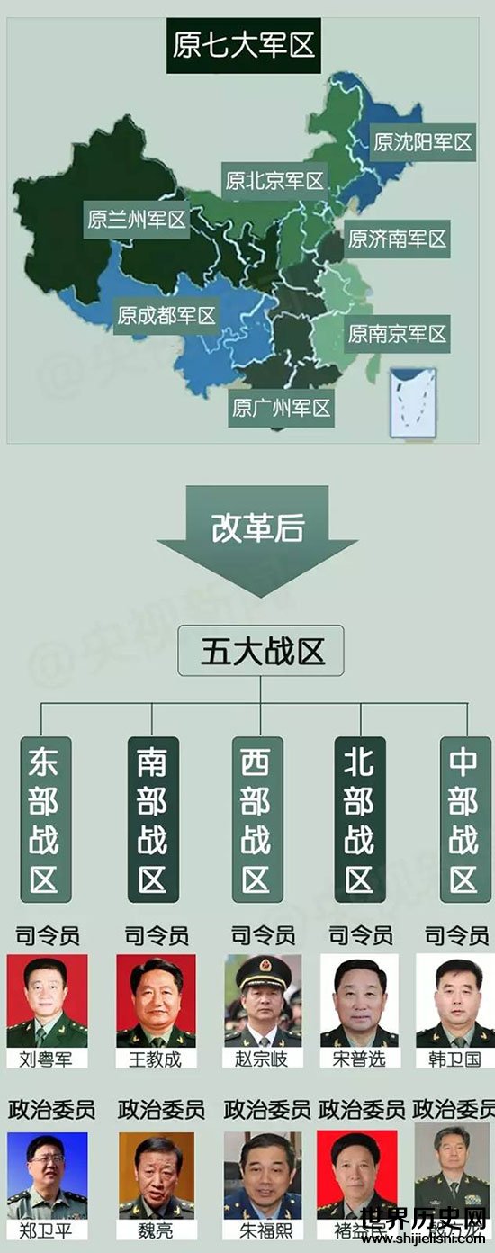 中國(guó)五大戰(zhàn)區(qū)兵力排名及其戰(zhàn)略地位分析，中國(guó)五大戰(zhàn)區(qū)兵力排名與戰(zhàn)略地位解析