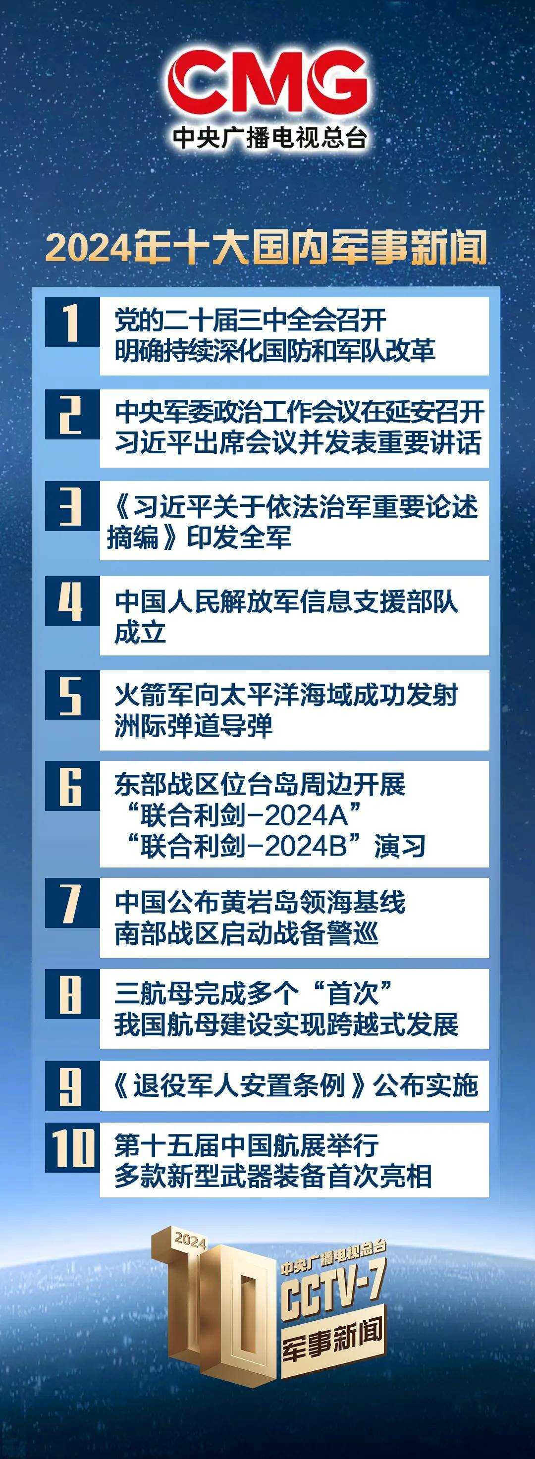國(guó)際軍事新聞最新消息，今日要聞與未來(lái)展望（2024年最新版本），國(guó)際軍事新聞最新動(dòng)態(tài)，今日要聞與未來(lái)展望（2024年全新報(bào)告）