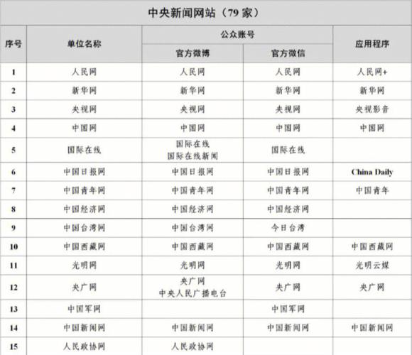 中國新聞網(wǎng)是什么單位，深度解析其背景與重要性，深度解析，中國新聞網(wǎng)背景與重要性概覽